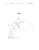 APPARATUS AND METHOD FOR NON-INVASIVE DELIVERY AND TRACKING OF FOCUSED ULTRASOUND GENERATED FROM TRANSDUCER diagram and image