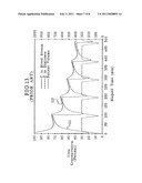 PERITONEAL DIALYSIS SYSTEM HAVING CASSETTE-BASED-PRESSURE-CONTROLLED PUMPING diagram and image