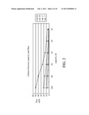 INFUSION DEVICE FOR INFUSING MULTIPLE MEDICAMENTS AT DIFFERENT SPEEDS diagram and image