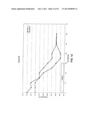 METHODS AND DEVICES FOR TREATMENT OF MIGRAINES diagram and image