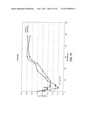 METHODS AND DEVICES FOR TREATMENT OF MIGRAINES diagram and image