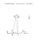 Optical System for Ophthalmic Surgical Laser diagram and image