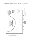 Optical System for Ophthalmic Surgical Laser diagram and image