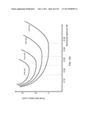 Optical System for Ophthalmic Surgical Laser diagram and image