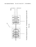 Optical System for Ophthalmic Surgical Laser diagram and image