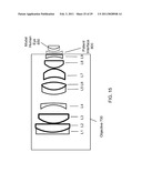 Optical System for Ophthalmic Surgical Laser diagram and image