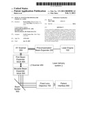 Optical System for Ophthalmic Surgical Laser diagram and image