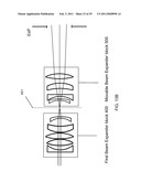 Optical System for Ophthalmic Surgical Laser diagram and image