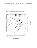 Optical System for Ophthalmic Surgical Laser diagram and image