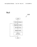 SURGERY ASSISTANCE SYSTEM FOR GUIDING A SURGICAL INSTRUMENT diagram and image