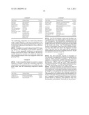 MATERIAL FOR MECHANICAL SKIN RESURFACING TECHNIQUES diagram and image