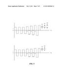 LINKED AREA PARAMETER ADJUSTMENT FOR SPINAL CORD STIMULATION AND ASSOCIATED SYSTEMS AND METHODS diagram and image