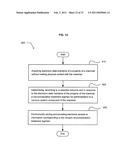 Stimulating a nervous system component of a mammal in response to contactlessly acquired information diagram and image