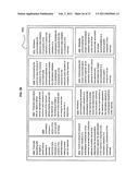 Stimulating a nervous system component of a mammal in response to contactlessly acquired information diagram and image