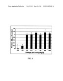 ELECTROCHEMICAL COUPLING OF METALLIC BIOMATERIAL IMPLANTS FOR BIOLOGICAL EFFECT diagram and image