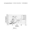 ELECTROCHEMICAL COUPLING OF METALLIC BIOMATERIAL IMPLANTS FOR BIOLOGICAL EFFECT diagram and image