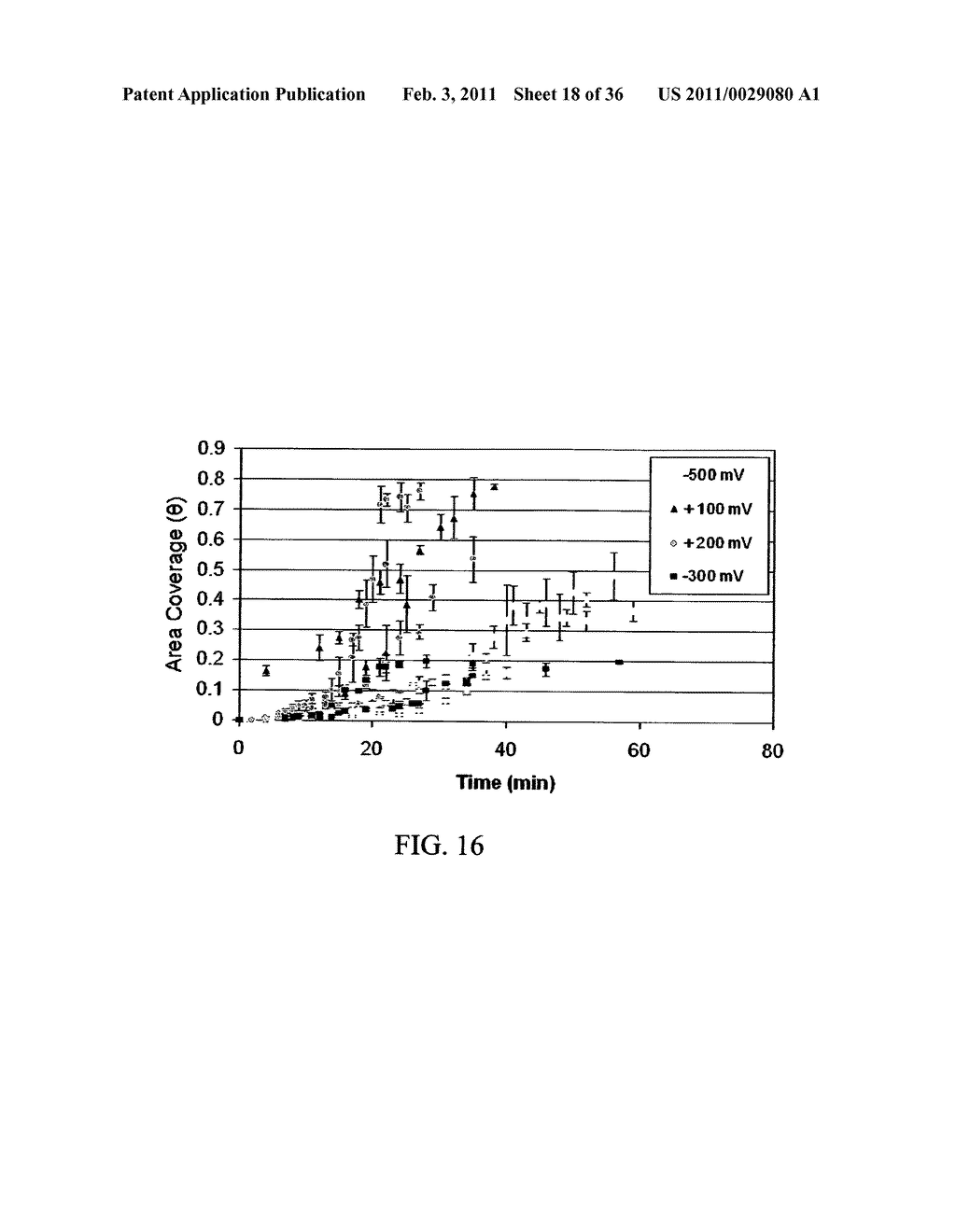 ELECTROCHEMICAL COUPLING OF METALLIC BIOMATERIAL IMPLANTS FOR BIOLOGICAL EFFECT - diagram, schematic, and image 19