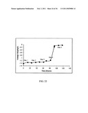 ELECTROCHEMICAL COUPLING OF METALLIC BIOMATERIAL IMPLANTS FOR BIOLOGICAL EFFECT diagram and image