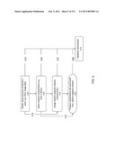 Patient-adapted and improved articular implants, designs and related guide tools diagram and image