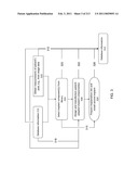 Patient-adapted and improved articular implants, designs and related guide tools diagram and image