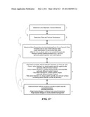 Patient-adapted and improved articular implants, designs and related guide tools diagram and image