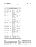 Patient-adapted and improved articular implants, designs and related guide tools diagram and image