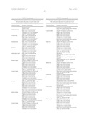 Patient-adapted and improved articular implants, designs and related guide tools diagram and image