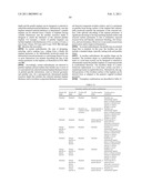 Patient-adapted and improved articular implants, designs and related guide tools diagram and image