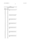 Patient-adapted and improved articular implants, designs and related guide tools diagram and image