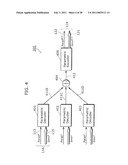 COMBINATION DEVICE, TELECOMMUNICATION SYSTEM, AND COMBINING METHOD diagram and image