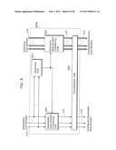 COMBINATION DEVICE, TELECOMMUNICATION SYSTEM, AND COMBINING METHOD diagram and image