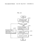 COMBINATION DEVICE, TELECOMMUNICATION SYSTEM, AND COMBINING METHOD diagram and image