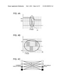 INTEGRATED CIRCUIT DEVICE, ELECTRONIC APPARATUS AND METHOD FOR MANUFACTURING OF ELECTRONIC APPARATUS diagram and image