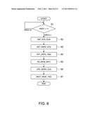 INTEGRATED CIRCUIT DEVICE, ELECTRONIC APPARATUS AND METHOD FOR MANUFACTURING OF ELECTRONIC APPARATUS diagram and image