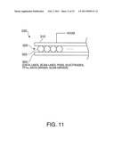 INTEGRATED CIRCUIT DEVICE, ELECTRONIC APPARATUS AND METHOD FOR MANUFACTURING OF ELECTRONIC APPARATUS diagram and image