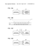 INTEGRATED CIRCUIT DEVICE, ELECTRONIC APPARATUS AND METHOD FOR MANUFACTURING OF ELECTRONIC APPARATUS diagram and image