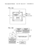 INTEGRATED CIRCUIT DEVICE, ELECTRONIC APPARATUS AND METHOD FOR MANUFACTURING OF ELECTRONIC APPARATUS diagram and image