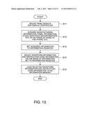 INTEGRATED CIRCUIT DEVICE, ELECTRONIC APPARATUS AND METHOD FOR MANUFACTURING OF ELECTRONIC APPARATUS diagram and image