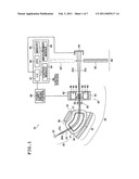 ION IMPLANTER, ION IMPLANTATION METHOD AND PROGRAM diagram and image