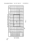 Manufacturing Resource Planning using a Component Management System diagram and image