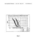 PROGRAM CONTROLLED DICING OF A SUBSTRATE USING A PULSED LASER BEAM diagram and image