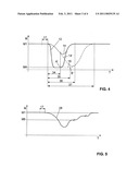 METHOD FOR CONTROLLING A PAPER-PROCESSING MACHINE diagram and image