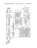 MOTOR DEVICES, AND MOTOR DRIVING SYSTEM AND INTEGRATED CIRCUIT DEVICE COMPRISING THE SAME diagram and image