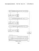 System tools that provides dispatchers in power grid control centers with a capability to make changes diagram and image