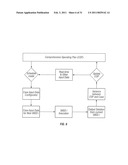 System tools that provides dispatchers in power grid control centers with a capability to make changes diagram and image