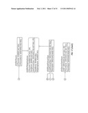 System tools that provides dispatchers in power grid control centers with a capability to make changes diagram and image