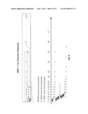 Multi-interval dispatch method for enabling dispatchers in power grid control centers to manage changes diagram and image