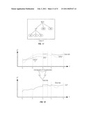 Multi-interval dispatch method for enabling dispatchers in power grid control centers to manage changes diagram and image