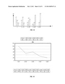 Multi-interval dispatch method for enabling dispatchers in power grid control centers to manage changes diagram and image