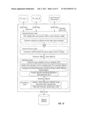 Multi-interval dispatch method for enabling dispatchers in power grid control centers to manage changes diagram and image